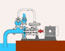 寧波優(yōu)靜 自吸泵原理