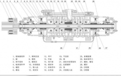 提升中開泵效率的2種方法，不看后悔